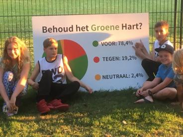 https://sittard-geleen.sp.nl/nieuws/2017/07/80-van-de-baandert-voor-behoud-van-groene-hart